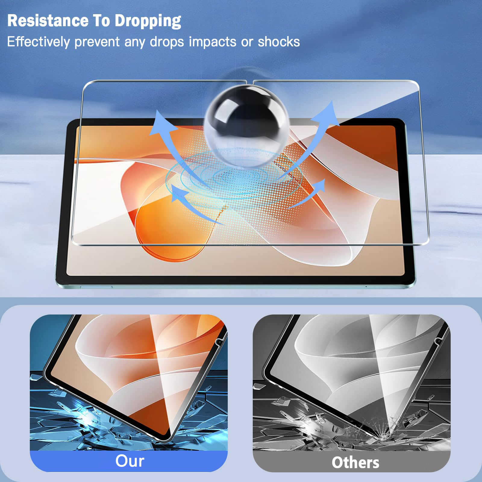 Tablet Screen Protector for Bl - Blackview Tablet Accessories recensie en prijs