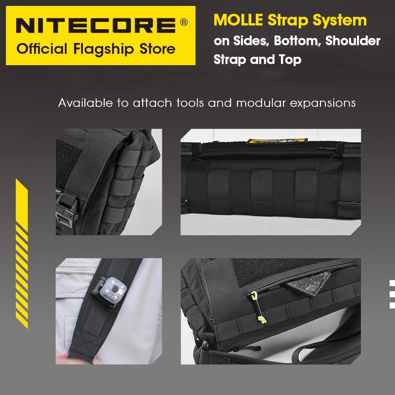 NITECORE SLB06 Commuting Cross - Tablet Accessories Bag recensie en prijs