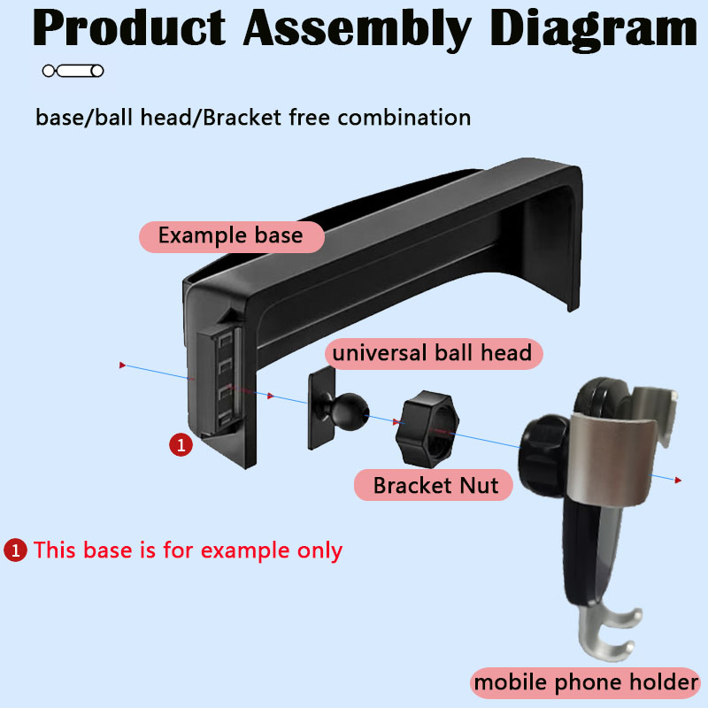 Car Mobile Phone Holder for BM - Bmw Accessories Tablet Holder recensie en prijs